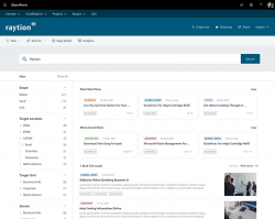 Raytion Intranet Demo - News Overview